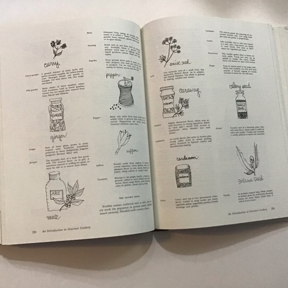 Chatelaine’s Adventures In Cooking Vintage Cookbook 1969 Hardcover - Picture 7 of 9